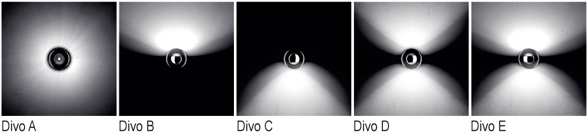 divo-lens-effects-horizontal